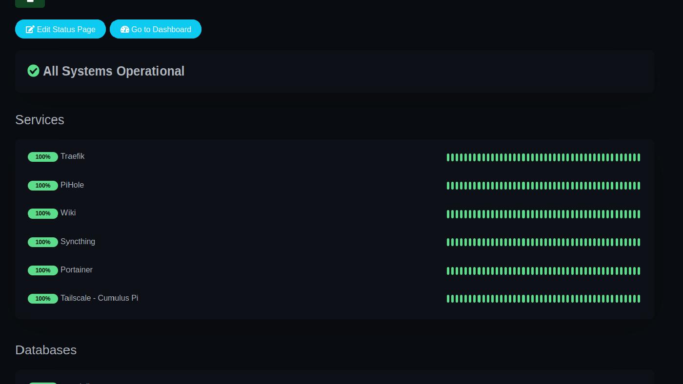 Monitoring server uptime using Uptime Kuma